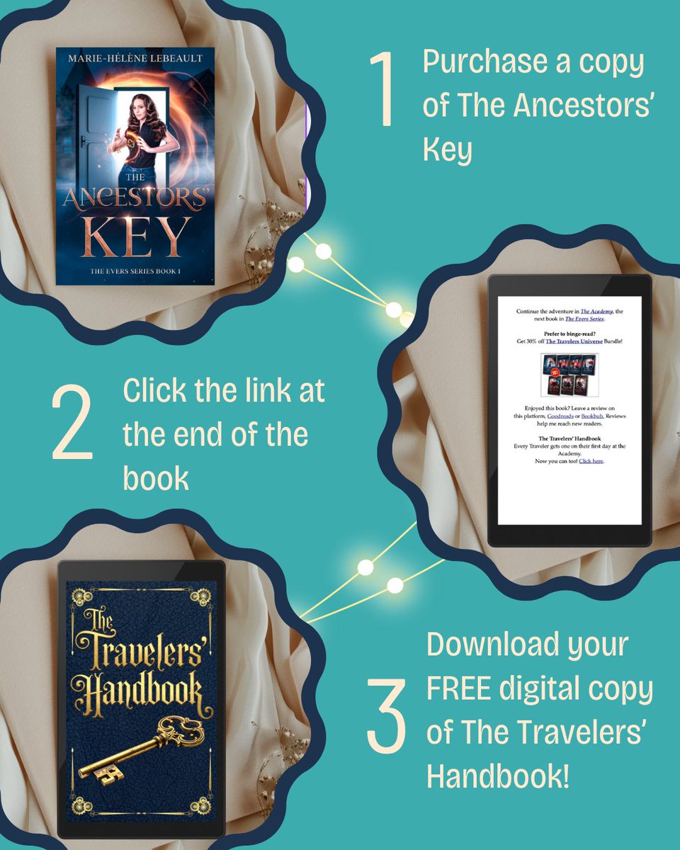 mhlebeault's tweet photo. Every Traveler gets a Handbook on their first day at the Academy. 🗝️
Now you can too.
Step through the door. The adventure is waiting.
🔗 https://t.co/wsoh7dzzu3
#TheAncestorsKey #TheEversSeries #TravelersUniverse #PortalFantasy #YAFantasy #BookBonus #FreeBook https://t.co/cq7OitMeev