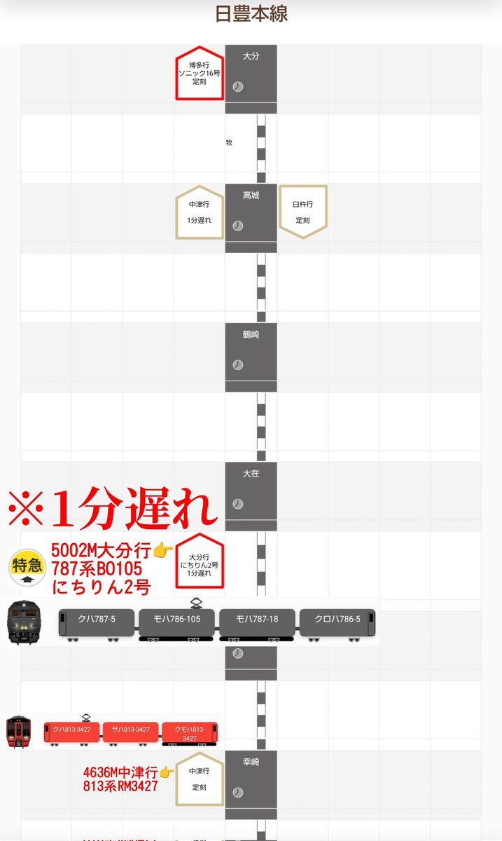 jikko680687's tweet photo. 【今日の787系Vol.3】2026/6/10(Wed)
5002M特急にちりん2号 南宮崎5:41発 大分行き(大分9:09着)
787系 BO105編成(分オイ)
#787系 #BO105 #大分車両センター #日豊本線 #大在駅 #坂ノ市駅 https://t.co/l0Qta4r7sR