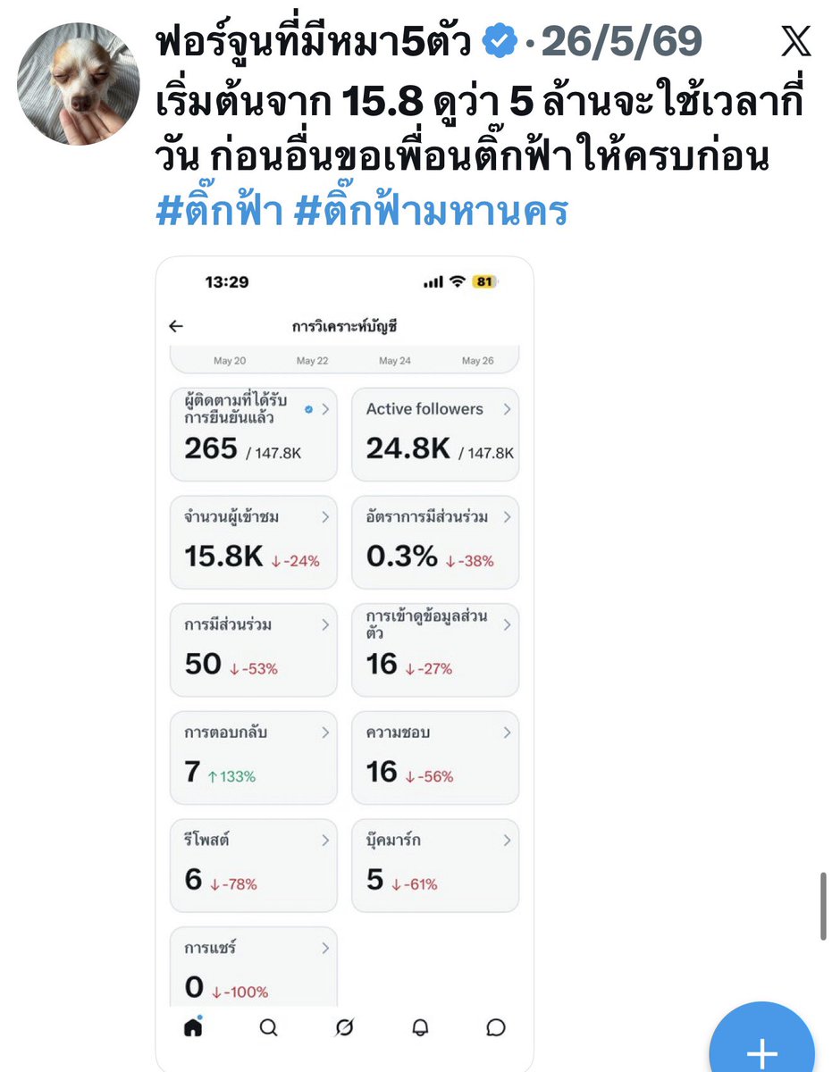 ฟอร์จูนที่มีหมา5ตัว tweet media