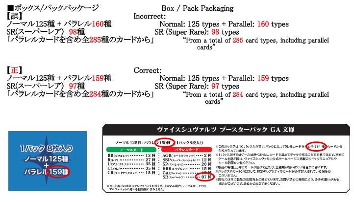 GenFronTCG's tweet photo. Dear Customers,
Kindly take note that there was an error in the stated number of card types included, as printed on the packaging of the Weiß Schwarz Booster Pack “GA Bunko,” scheduled for release on Friday, June 12, 2026.

For any inquiries kindly email to: support@bushiroad.com https://t.co/LgMjd3s4bB