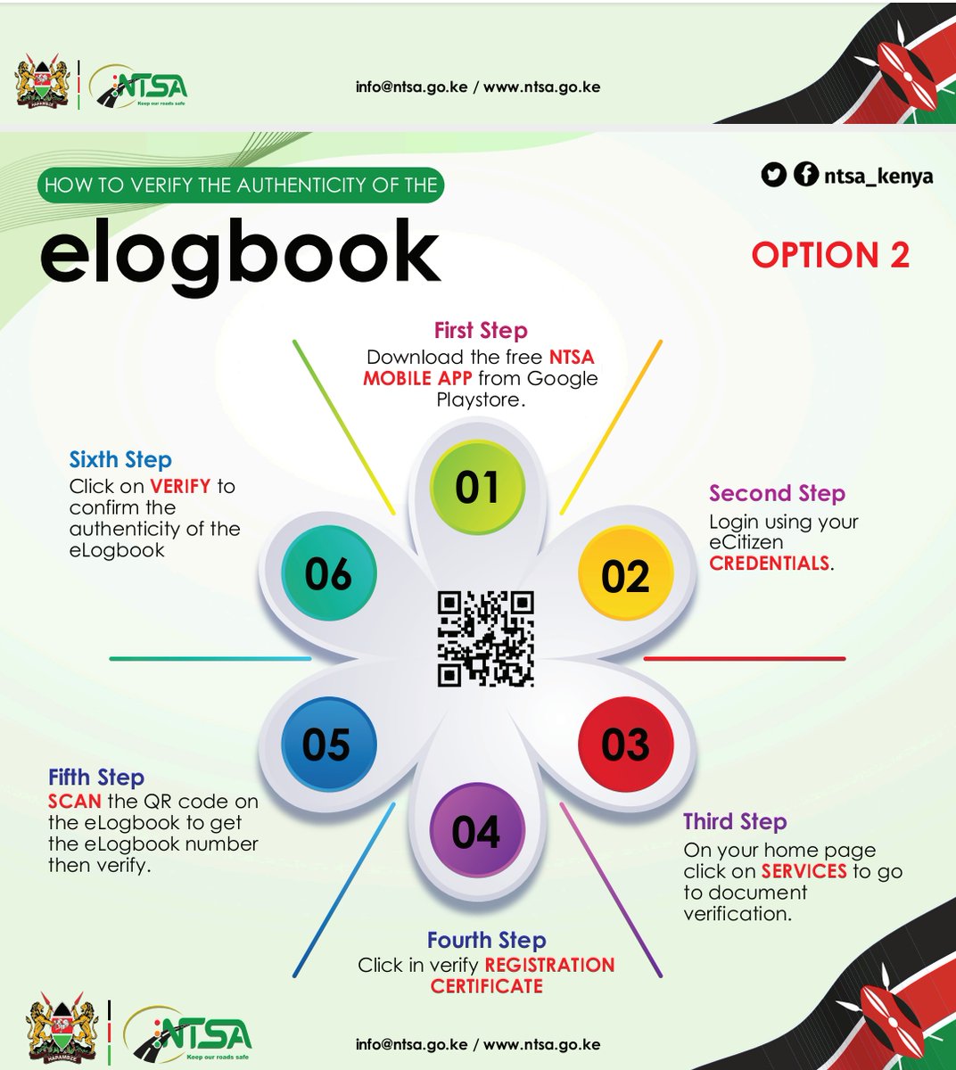 ntsa_kenya's tweet photo. Upon completion of the Motor Vehicle related transaction. Follow the steps attached to verify the authenticity of the eLogbook. #NTSA #LogbookNiDigital https://t.co/nrdwPh3liB