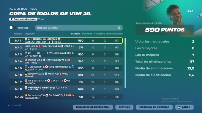 dieegoo222's tweet photo. Eu farei 10x se for preciso. Eles não estão preparados
@arnausitofnr @diiix_fn @vinijr https://t.co/6dUOLDvaeO