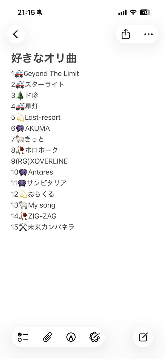 kk16079619's tweet photo. 個人的好きな曲Tier (26/6/10更新)

どうやら2,4,6といった偶数期生を好きになる傾向があるようだ
そして現地ライブに行くと好きな曲が増えがちという傾向も見られる

年末には何がランクインしてるか楽しみや https://t.co/LCDpTAuKiX