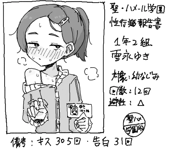 性行為に報告義務のある世界の報告書 