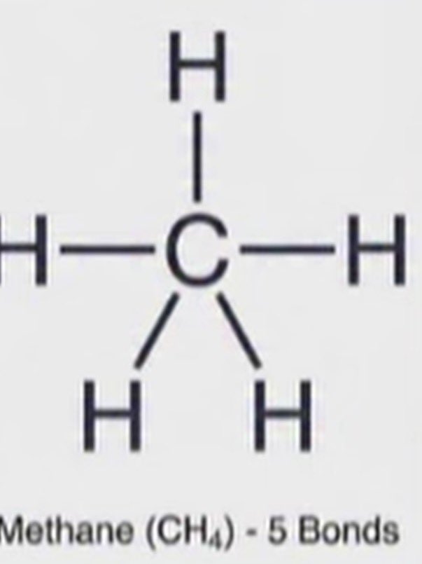 kaanelemeyo's tweet photo. Aydilge reportedly forgot the octet rule and gave carbon five bonds https://t.co/47HN3h3OHN