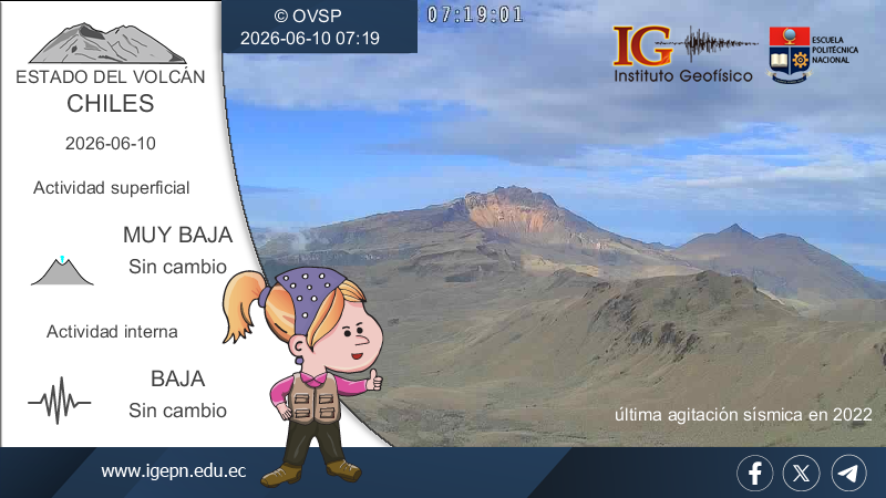 IGecuador's tweet photo. https://t.co/t0j0gfyK3W