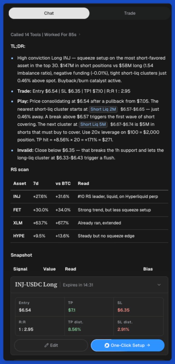 corgil's tweet photo. Most AI trading tools sit beside your chart

@get_truenorth V2 controls your chart

The agent opens it, draws on it, layers indicators, and renders the liquidation heatmap directly on your charts

Then it gives you a Setup Card that expires in 15 minutes

Because stale setups are worthless

Here's how it works: