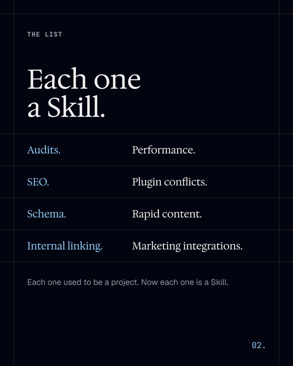 wpos_ai's tweet photo. Eight loops every WordPress agency runs every week. Audits, SEO, schema, internal linking, performance, plugin conflicts, rapid content, marketing integrations.
Amplus runs all of them through WPOS. Each one used to be a project. Now each one is a Skill.
#WordPress #WPOS https://t.co/6Mcfptbt7o