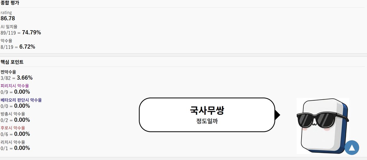 dosm_cm_ct2's tweet photo. 근데이거뜨는건 진짜뭐야?
그냥완벽하게쳤다는건가 아니면 뭔가다른의미가있는건가 https://t.co/PVQVRoNjXE