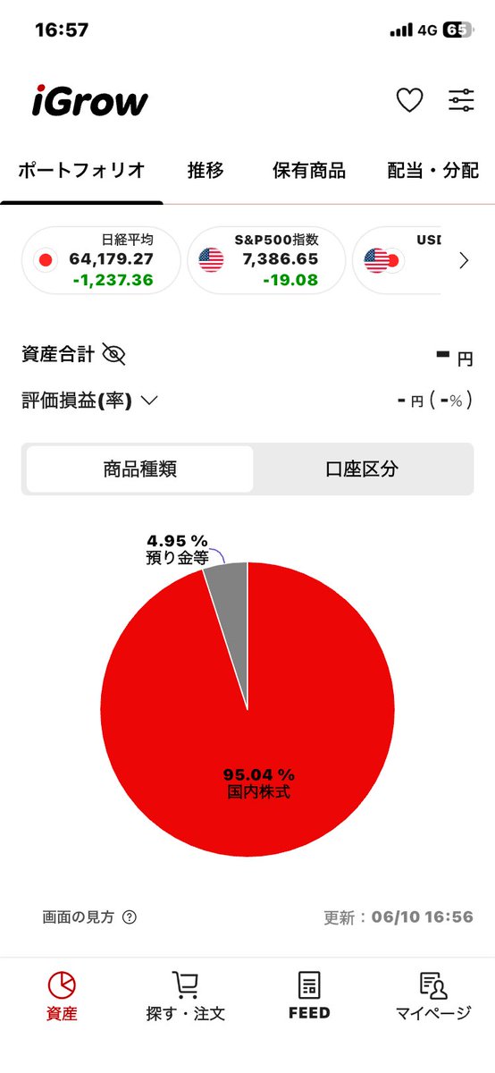 hiroro_6388's tweet photo. #大引け乙 

長い時間軸でドッシリ構える！

早くも来月中に期待しちゃうぞ！

#SBI証券 口座（続落↘︎↘︎）
#サンリオ （8136）
（決算発表いつ😇？）

#楽天証券 口座
？？？？

#iGrow 
#SBI証券Plus https://t.co/KxgeffKGBP