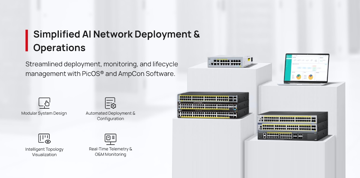 FScom_UK's tweet photo. Is your network ready for NVIDIA B300 AI clusters? FS B300 800G AI Ethernet Solution delivers a 51.2T RoCEv2 fabric, 800G interconnects, lossless low-latency GPU communication, and scalable Spine-Leaf architecture.
🔗 Explore now: https://t.co/2UpzzoSeyK
#AI #H200 #PicOS #AmpCon https://t.co/SSovvPWCmj