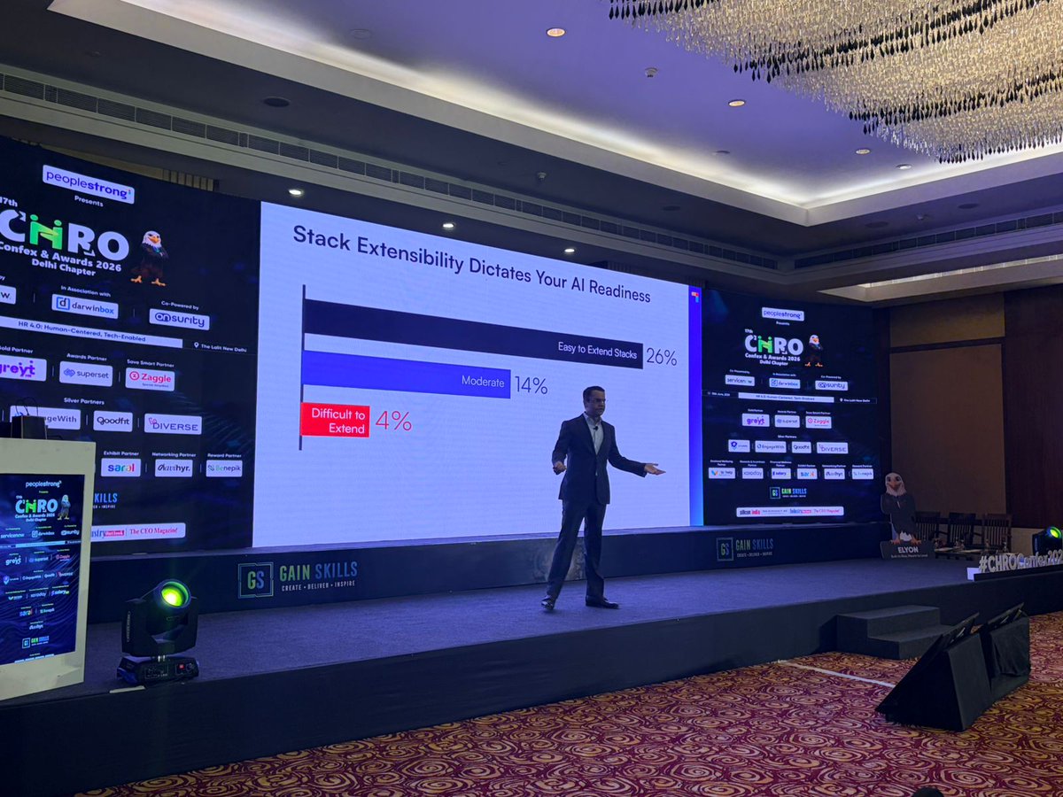 peoplestrong's tweet photo. #GainskillsCHROConfex #PeopleStrong #CHRO #AIinHR #FutureOfWork #HRTech https://t.co/f5E8NlJ7yV