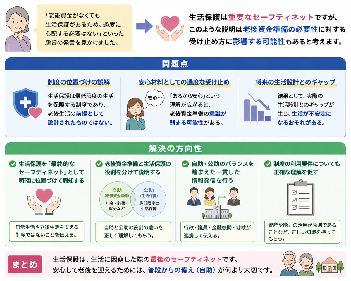 urauraurguga's tweet photo. #座間市議員 の皆様。

「老後資金がなくても生活保護があるため、過度に心配する必要はない」といった趣旨の発言を見かけました。

生活保護は重要なセーフティネットですが、このような説明は老後資金準備の必要性に対する受け止め方に影響する可能性もあると考えます。

↓　AI作成図（GPT） https://t.co/CUdnSUT47B