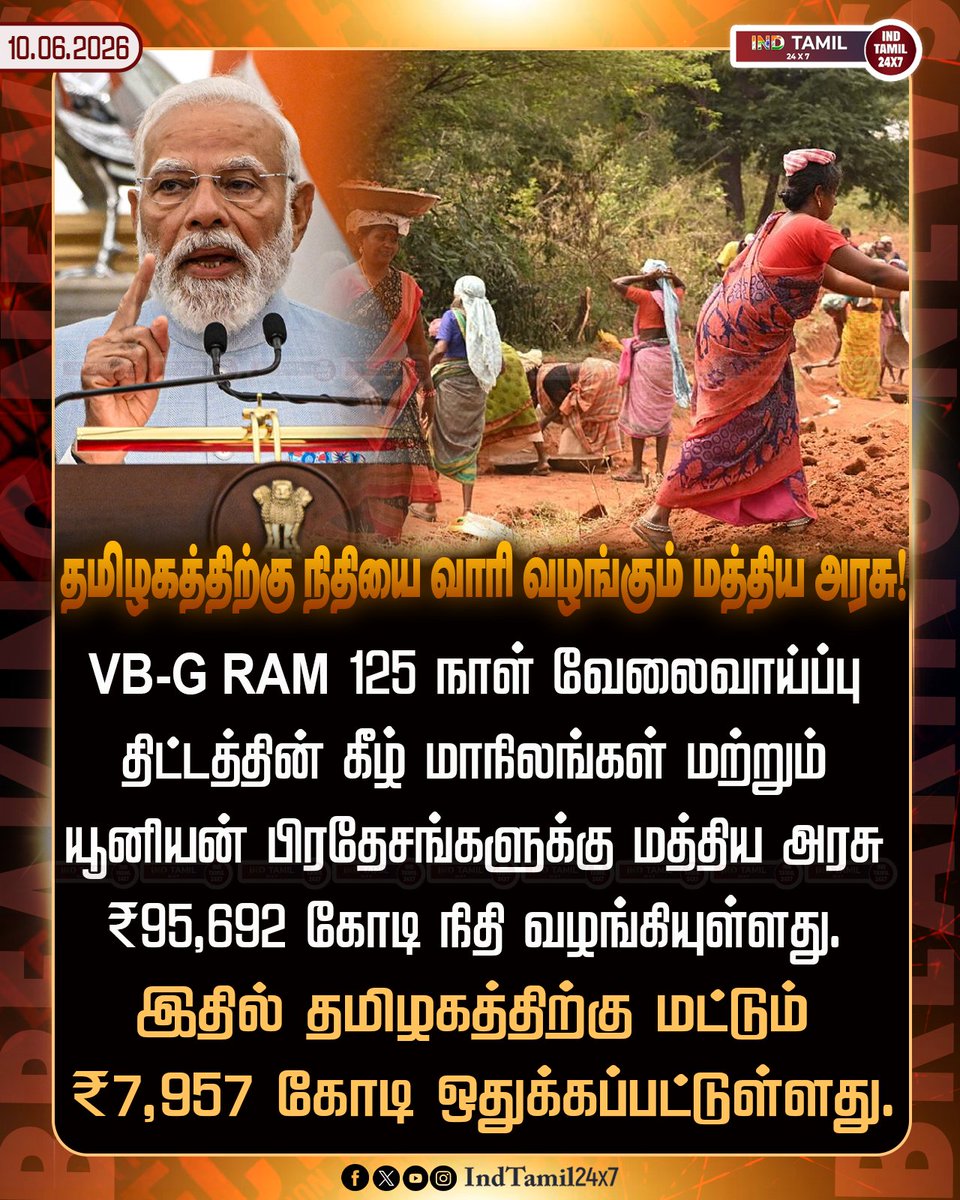 INDTAMIL24x7's tweet photo. தமிழகத்திற்கு நிதியை வாரிவழங்கும் மத்திய அரசு !
#tamilnadu | #Pmmodi | @narendramodi | #people | #todayupdate | #indtamil24x7 https://t.co/uRy1OS9fZC