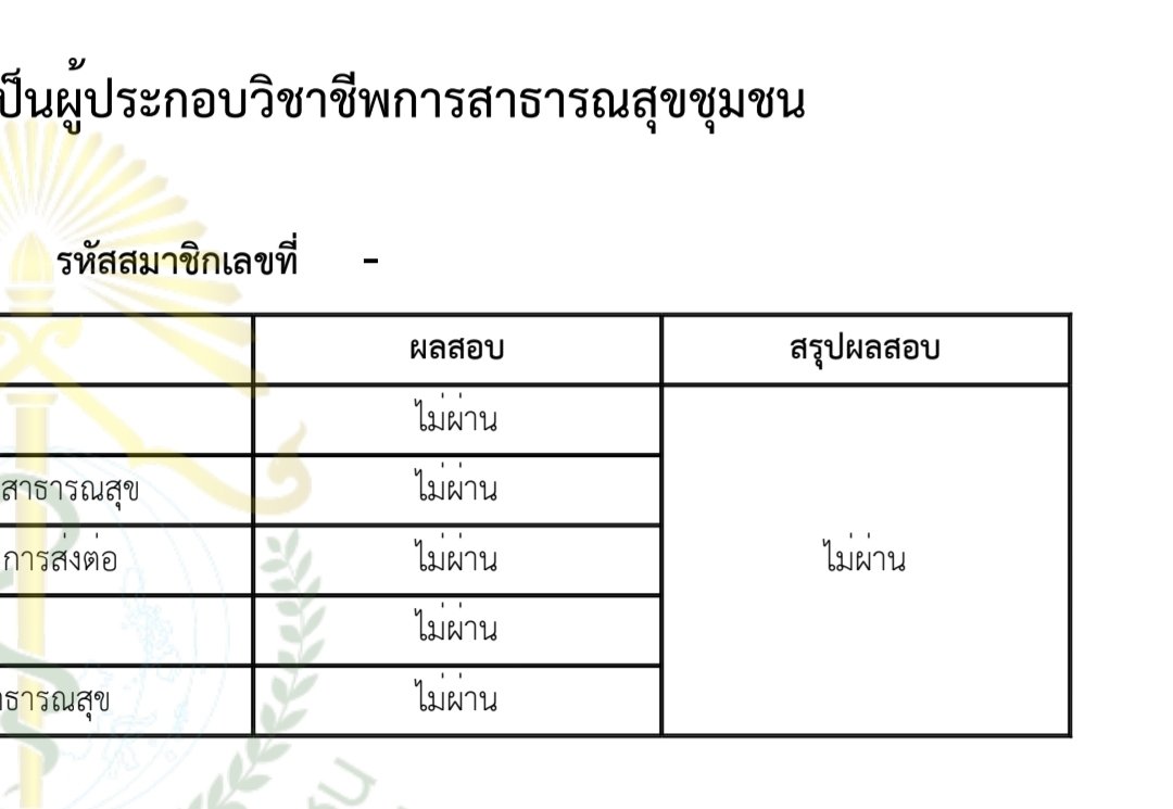 Daize_A's tweet photo. ผมตายครับ https://t.co/U0hORH3xNg