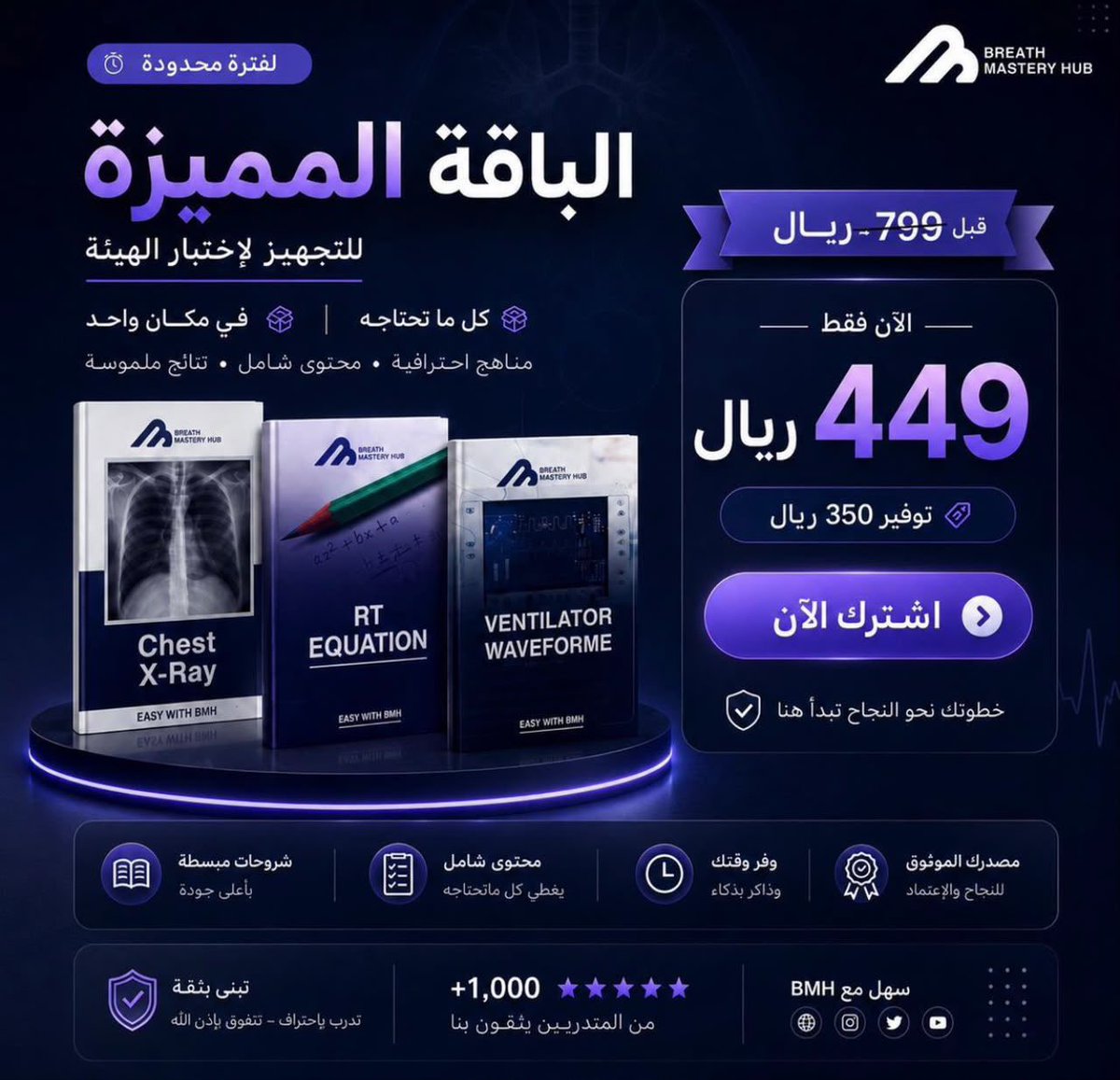 MJD__98's tweet photo. 😍😍😍😍😍😍😍😍😍😍😍

🎓 منصة BMH | بوابتك الأولى لاجتياز اختبار SRCLE بثقة

في عالم العلاج التنفسي، الفرق بين المتقدِّم والمتميِّز يصنعه التحضير الصحيح… ولأن وقتك ثمين، صمّمنا لك أول منصة متكاملة تأخذ بيدك خطوة بخطوة نحو الجاهزية الكاملة 💙

تجمع Breath Mastery Hub بين الشرح المنظَّم، والتطبيق العملي، والتقييم الاحترافي، لتضع بين يديك كل ما تحتاجه في مكان واحد:

🆕 بنك أسئلة محدّث بالكامل حتى آخر تحديث — يونيو ٢٠٢٦ يغطي أحدث فترة اختبارية، لتذاكر على أسئلة مواكِبة تمامًا لما يُطرح فعليًا

📚 قاعدة معرفية ضخمة تضم أكثر من 3200+ سؤال منقّح ومُراجَع وفق أعلى المعايير، مع خيارات دقيقة وتفسيرات معتمدة لكل إجابة

🎬 فيديوهات شرح احترافية مدمجة مع سلايدات تعليمية واضحة، مع إمكانية حفظ ملاحظاتك أثناء المشاهدة

📖 شروحات علمية موثوقة مبنية على مصادر معتمدة مثل Exam Review

🧩 موديولات تعليمية مرتّبة تسلسليًا تغطي كل محاور الاختبار، مع أسئلة مجمّعة وشرح تفصيلي

📝 كويز قصير بعد كل درس لتثبيت المعلومة وتعزيز الفهم

💡 بنوك أسئلة تفاعلية بإجابات مشروحة

🧪 اختبارات تجريبية تحاكي اختبار الهيئة مع تقرير أداء تفصيلي يكشف نقاط قوتك ومواضع تحسينك

📅 خطط مذاكرة مرنة قابلة للتخصيص حسب وقتك وهدفك

📊 متابعة شاملة لتقدّمك الدراسي أولًا بأول

🔔 إشعارات فورية بكل جديد

📒 ملخصات وكتيّبات تعليمية من إعداد فريق متخصص لتسريع الاستيعاب

🤖 المساعد الذكي “سارة” لتبسيط الحالات السريرية وتوضيحها لك بسلاسة

— كل ما تحتاجه للنجاح… في منصة واحدة.

🎁 عرض خاص نهاية السنة  — خصم 50%

الباقة المميزة بـ 449 فقط
🏷️ كود الخصم:RTMajed
⏳ العرض لفترة محدودة — انطلق نحو جاهزيتك الآن!

https://t.co/H2LuYgxNXW