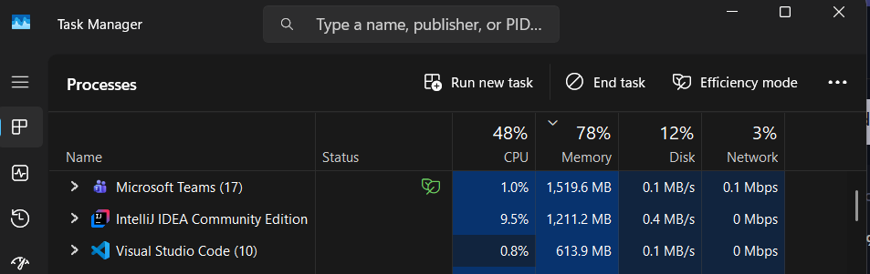 dextrovertdev's tweet photo. Teams bro, ik collobaration is important but please leave some memory to Vscode and Intellij. 😭😭 https://t.co/CrJryFIwG0