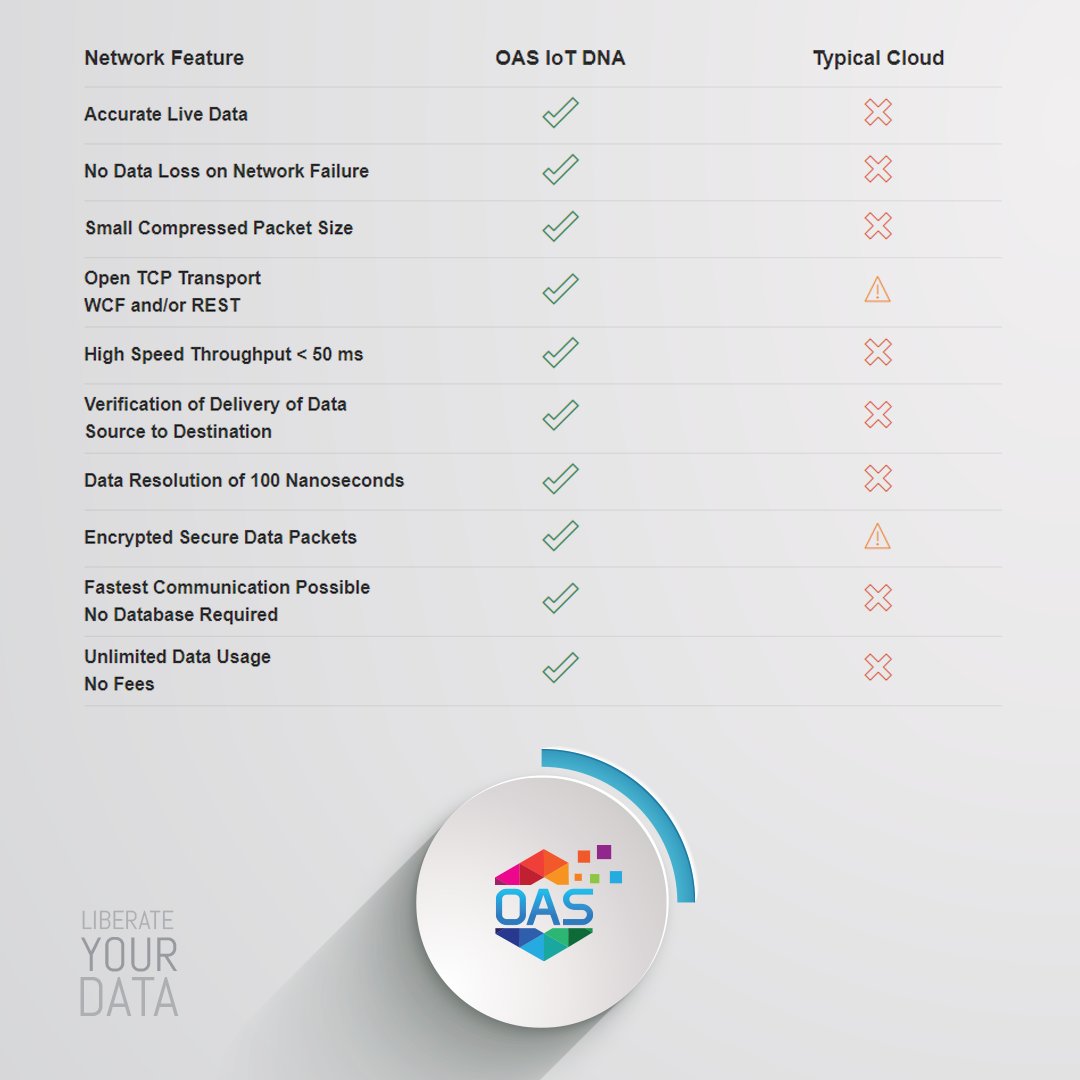 opcSoftware tweet picture
