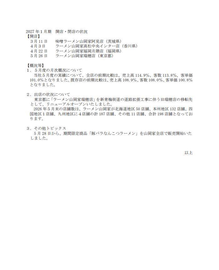 kiokunir's tweet photo. 【朗報】山岡家ニキ、深夜の背徳ラーメン中毒者を量産して売上114％超え！新商品「豚バラなんこつ」というパワーワードでデブ活勢の脳汁をドバドバにさせる件ｗｗｗ

丸千代山岡家（3399）の5月度月次売上高速報を要約すると、
・全店売上高が前期比114.9％を記録、「毎日が家系お祭り会場」状態キタコレ
・客数も113.8％に爆伸び、深夜の国道沿いで吸い込まれるイナゴ並みの集客力
・既存店ベースでも売上108.9％、もはや「安心と信頼のガツンと来てくせになる」無双モード
・客単価は全店で101.0％、お財布に優しい価格帯をキープして「全人類の味方」アピール
・5月26日には東京都に「瑞穂店」が道路拡張の巻き添えから大復活を遂げてオープン
・これで合計198店舗、大台の200店舗突破に向けて全裸待機不可避
・トドメに5月28日から「豚バラなんこつラーメン」とかいうデブ歓喜の限定麺を全店へ凸
・「こんなの絶対美味いじゃん…」と味覚の限界オタクたちを秒で沼落ちさせる天才の所義

【結論】
「圧倒的なガッツリ感でリピーターの握力をゴリラ化させ、限定メニューの波状攻撃でダイエット勢のやる気をオーバーキルしていくラーメン界の絶対王政」です。