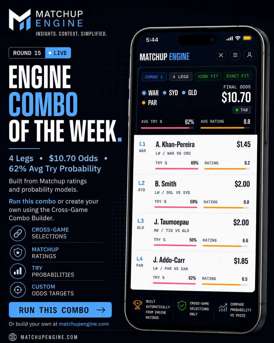 Matchup Engine tweet media