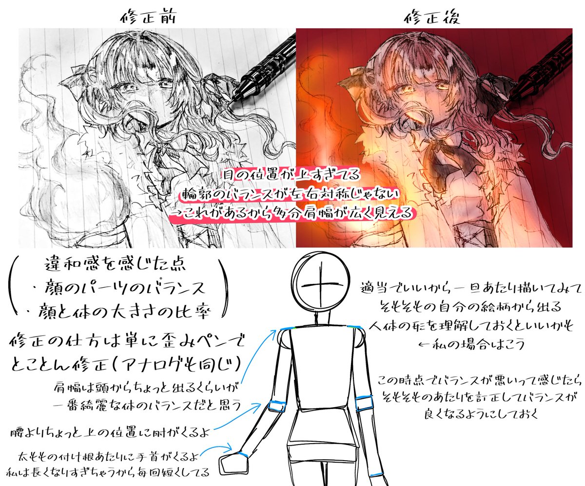 需要あるかはわかりませんが私なりのイラストを描くうえで一番気