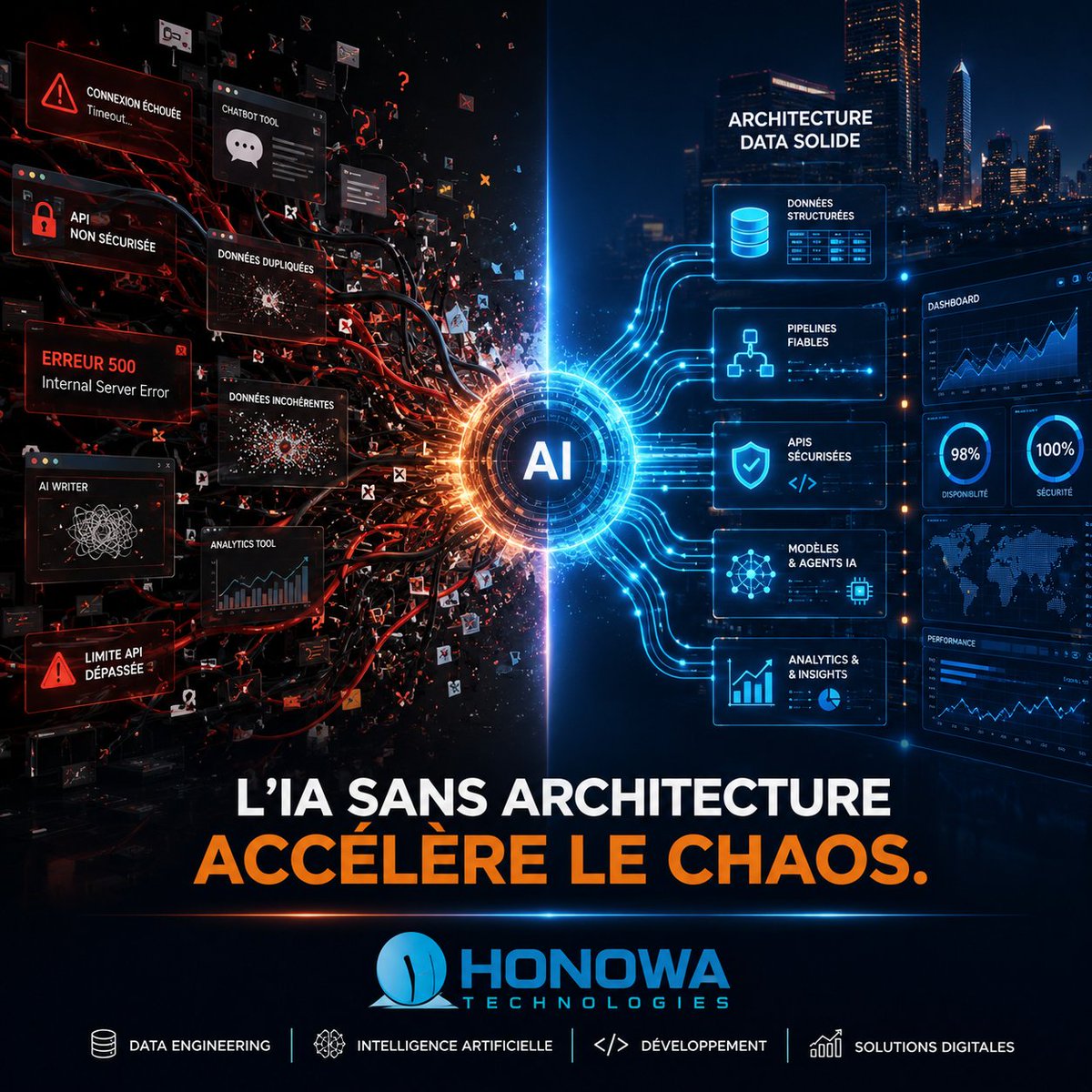 HONOWA6's tweet photo. Le problème de l’IA aujourd’hui n’est plus le modèle.
C’est votre architecture data

Les entreprises qui gagneront avec l’IA seront celles qui maîtrisent leur :
✔️ données
✔️ APIs
✔️ architecture
✔️ sécurité

L’IA sans fondation solide devient une dette technique.

 #HonowaTech https://t.co/THFUmbBbvn
