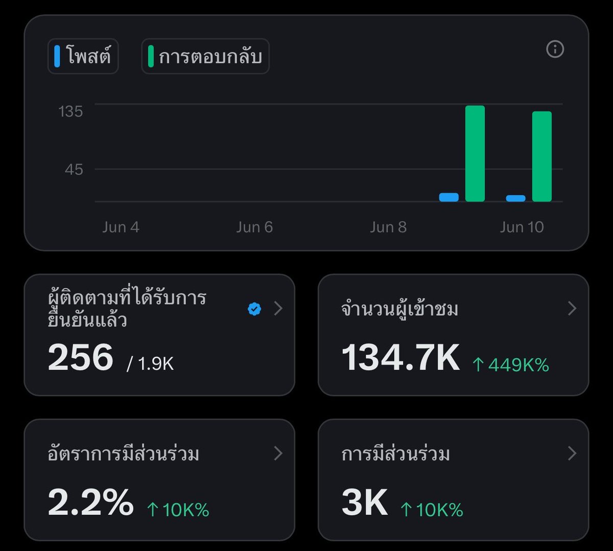 • เตยไบโพล่า #วิถีคนเป็นแม่ tweet media