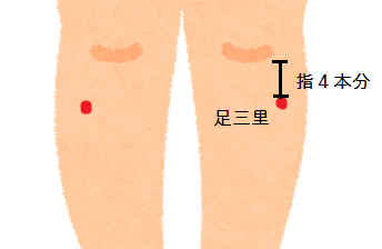 Eternal20141016's tweet photo. なんとまぁ！脂肪を減らしてくれるツボが・・！
詳しくはブログを見てね！
https://t.co/TBb9UvXWqY
#袋井市 #磐田市 #吉田町  #整体 #小顔整体 #頭部調整 #ヘットセラピー #骨盤矯正 #足つぼ #リラクゼーションeternal #ダイエット #むくみ #ポスKING #ポスティング #腰痛 #頭痛 #肩こり https://t.co/jPhsqY1FM0
