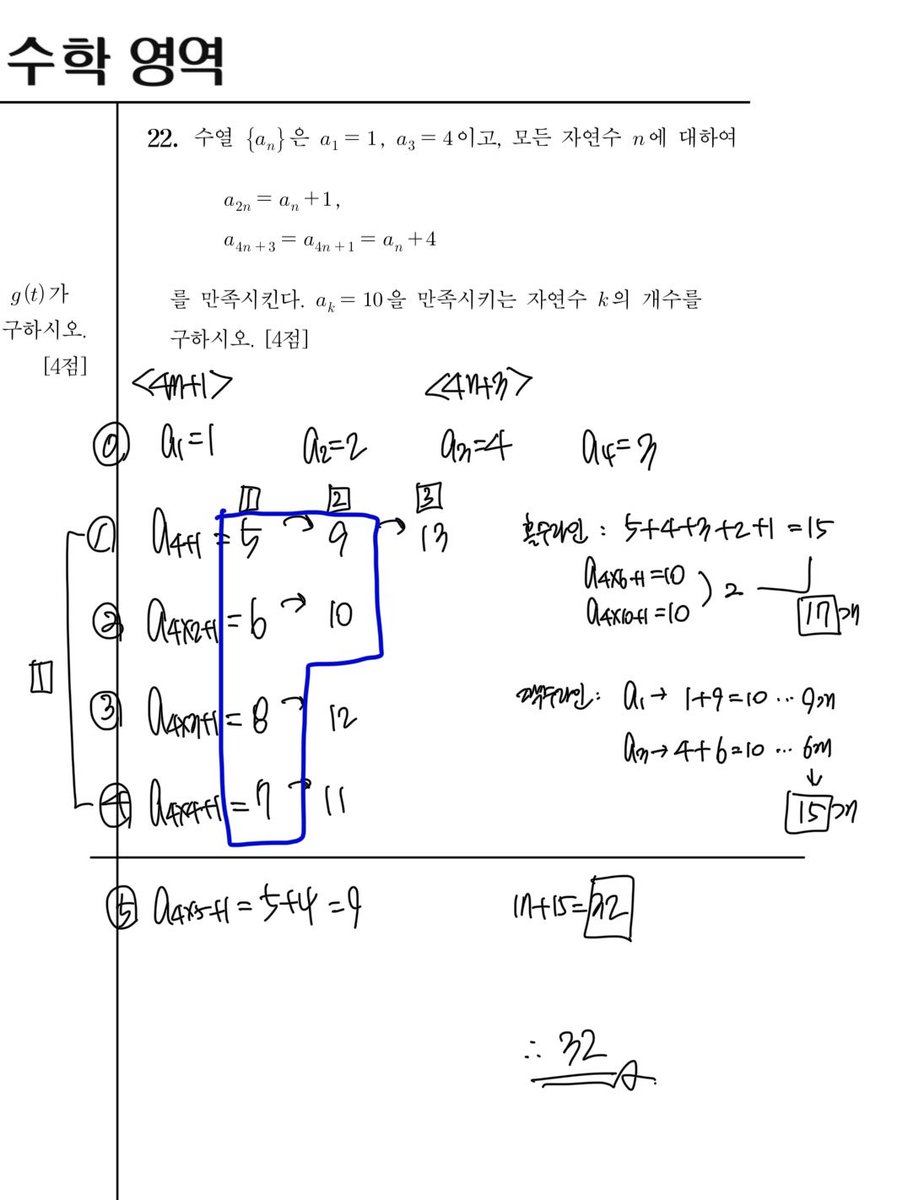 dreamminlike's tweet photo. 이게왜 확통이지 https://t.co/RKVFigkqFx