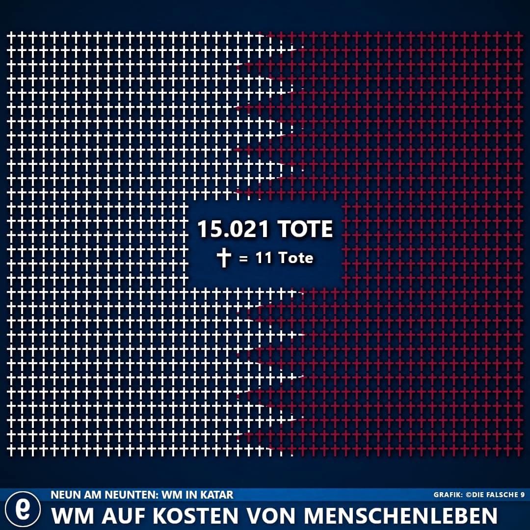 IvorischerPrinz's tweet photo. @Karimjsmlchr @ShortSquee78652 @fairypoopie Waren ein paar mehr aber trotzdem sprichst du Fakten.
Recency bias ist real bei den Leuten. https://t.co/amU3DgJYdH