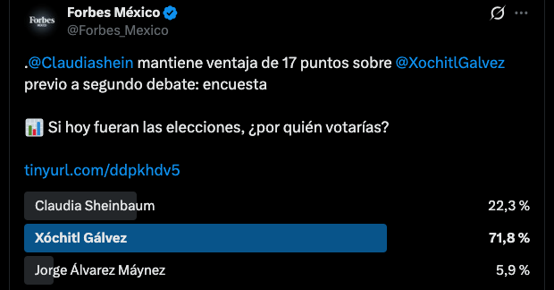 liderfiscal's tweet photo. Nunca olvidemos que la #Oposicion siempre a impulsado la desinformación en nado sincronizado con los medios tradicionales

¿Cómo olvidar las encuestas que pretendian engañar al electorado?

#MañaneraDelPueblo #4T #ClaudiaSheinbaum #Transformacion https://t.co/6rHu77GHc4