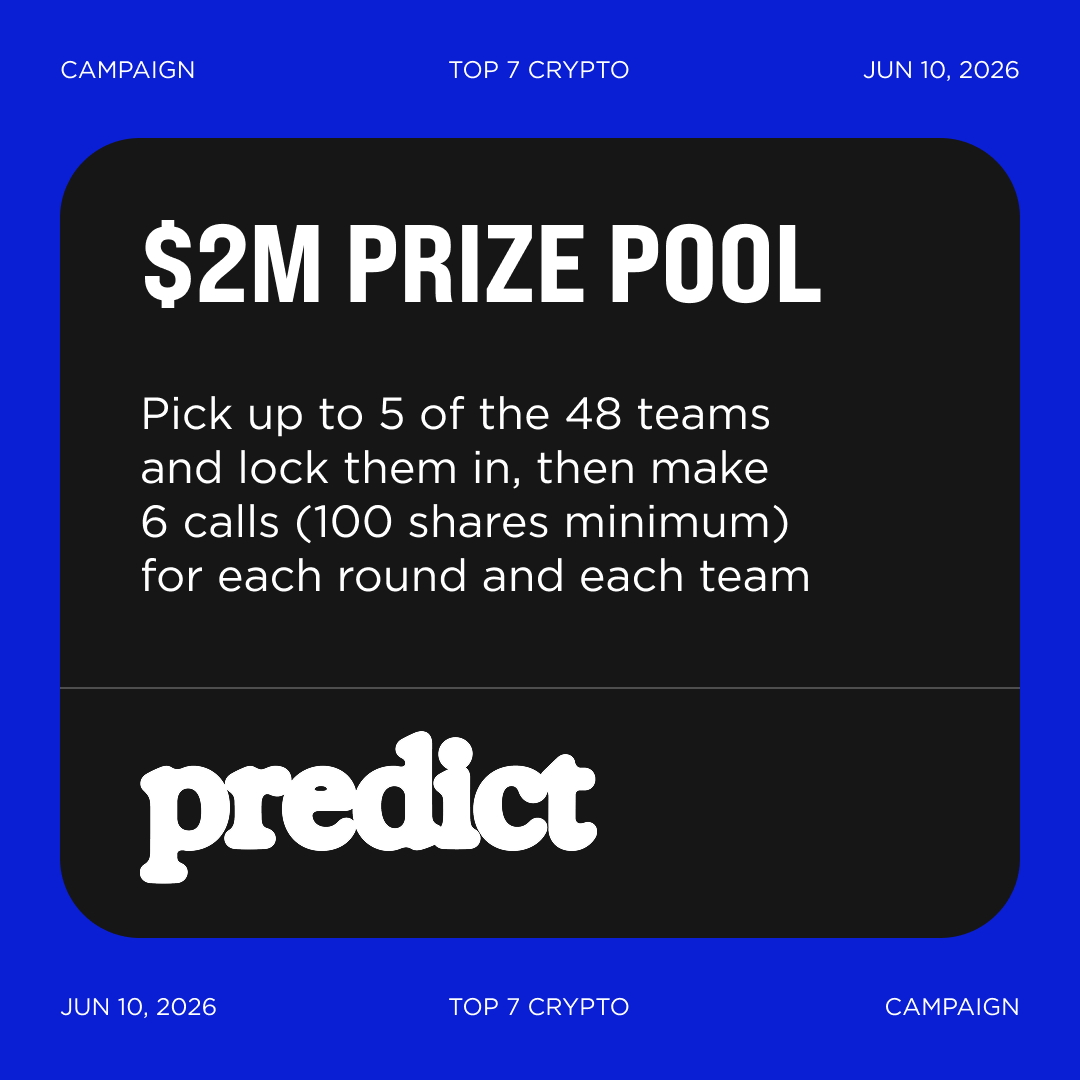 top7ico's tweet photo. Predict Fun launches campaign for World Cup 2026 with $2M prize pool

@predictdotfun, the @BNBCHAIN-native prediction market, launched the Predict Cup: 48 teams, 104 matches, 39 days, and $2M on the line for World Cup 2026. Pick up to 5 of the 48 teams and lock them in, then make 6 calls (100 shares minimum) for each round and each team. 

Correct calls auto-credit Fan Points at every stage, and points carry over: survive a round, and your balance rolls into the next one as you climb your team's leaderboard for a tier prize.

Group-stage pools run $70K per group, scaling up through the knockouts to $260K for the final, with the top 500 per leaderboard paid in USDT - #1 takes 15% of each pool and 20% in the final. 

And since Predict Fun's TGE is expected this year with the points program live, you're farming the airdrop and chasing World Cup prize pools at the same time.