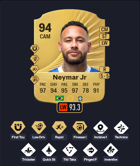 CagutiFC's tweet photo. At level 28 will looks like https://t.co/Qc9lW3vUEh