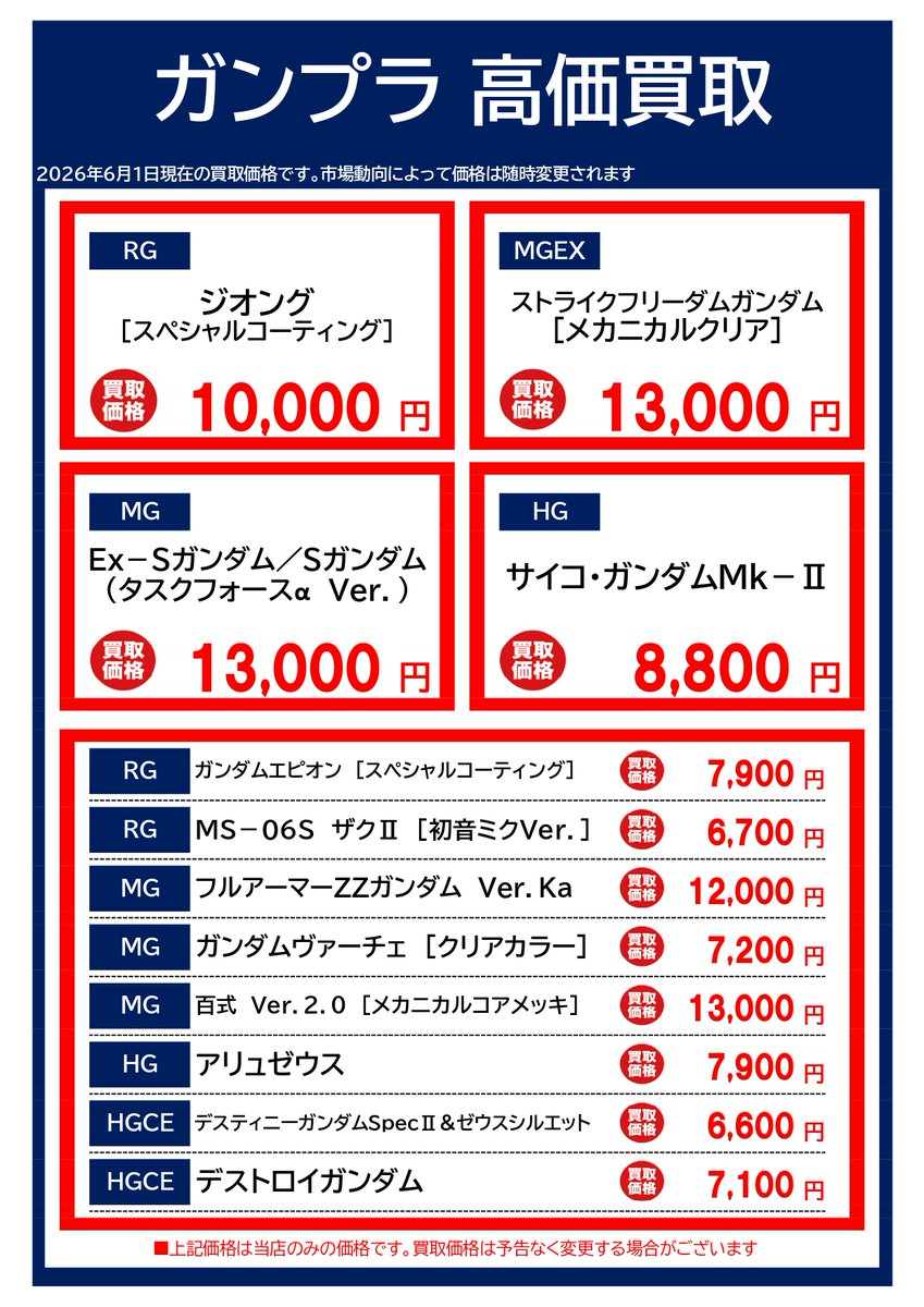 bookoff120's tweet photo. ✨商品入荷情報✨

RG 1/144 ユニコーンガンダム２号機 バンシィ・ノルン (最終決戦仕様) [スペシャルコーティング]

入荷いたしました ‼️

ガンプラ高価買取中です🔥
ぜひ当店までお持ちくださいませ🙇‍♂️

#川崎モアーズ
#ガンプラ
#ガンダムUC https://t.co/Woegi0xvCY