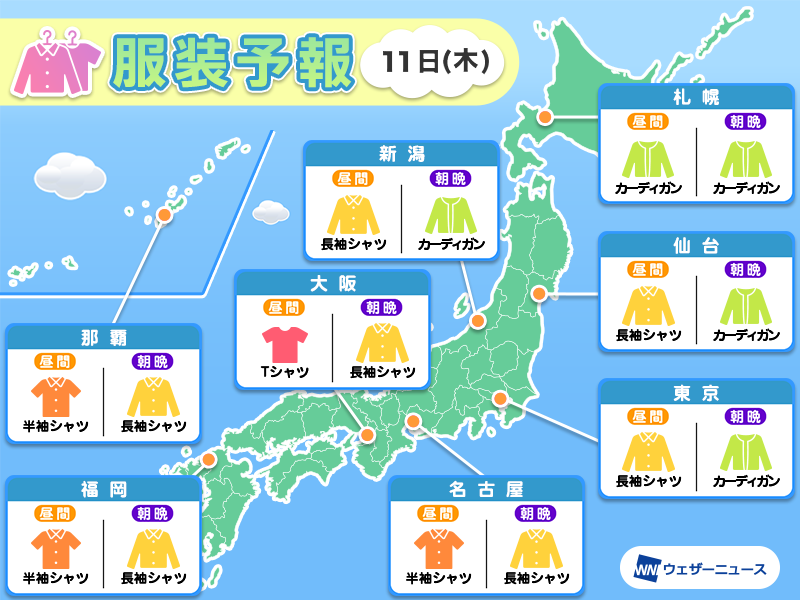 wni_jp's tweet photo. 【明日の最適な服装】
関東から九州では、朝は涼しくても昼間は25℃を超えて暑さを感じそうです。昼間はシャツ1枚で快適に過ごせますが、薄手の上着があると安心です。
https://t.co/1Jz02dN46L https://t.co/Vi8nBipnjn