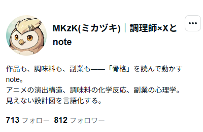 MKzK417's tweet photo. 久しぶりの経過報告です。

ずぼら(@zubora_note)さんに教わった、noteフォロワー1,000人チャレンジ。

5月22日、329人からスタートして今日で約20日。 812人になりました。
＋483人。 1,000人まで、あと188人です。

計画は「20日で1,000人」でした。 正直に言うと、届かなかったです。
ただこの＋483は、奇策でも運でもなくて、教わった型をただ守り続けただけで積み上がった数字なんですよね。

厨房の仕込みと同じで、派手なことは何もしてないです。 毎日コツコツ仕込んだものが、20日でこの数字になっただけ。
型を守るだけって、やってる最中は地味で、これで合ってるのかなって何度も思いました。 それでも続けたら、数字はちゃんとついてきました。

ずぼらさん、本当にありがとうございます。

未達は未達として、残りの188人も、かっこ悪いところまで全部ここに出していきます。 よかったら、1,000人になるところまで見届けてください。
🦉