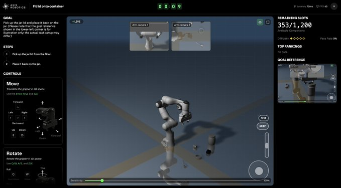 Axis Robotics indonesia tweet media