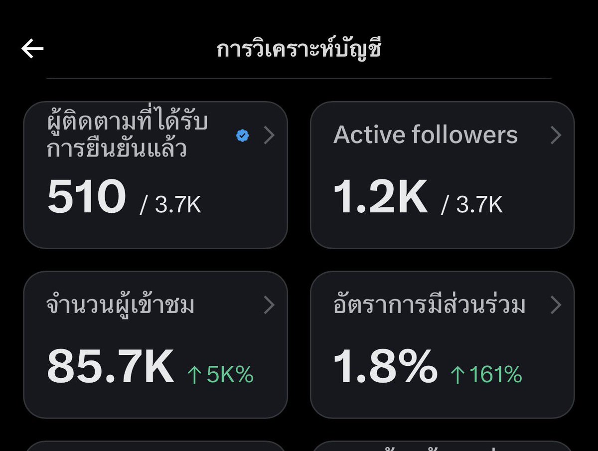 🧡เดฟตินี่/◡̈ ᗪᕮᖴTIᑎY.・:★ tweet media