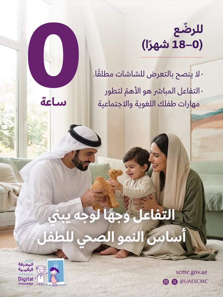 UAESCMC's tweet photo. هل تعلم أن وقت الشاشة المناسب يختلف باختلاف عمر الطفل؟
تعرّفوا على التوصيات المناسبة لكل مرحلة عمرية، وساعدوا أبناءكم على بناء عادات رقمية صحية وآمنة
#وقت_الشاشة #الأبوة_والأمومة #الطفولة #التربية_الإيجابية #المجلس_الأعلى_للأمومة_والطفولة #الأطفال #الصحة_الرقمية https://t.co/hj39Fwd3uO