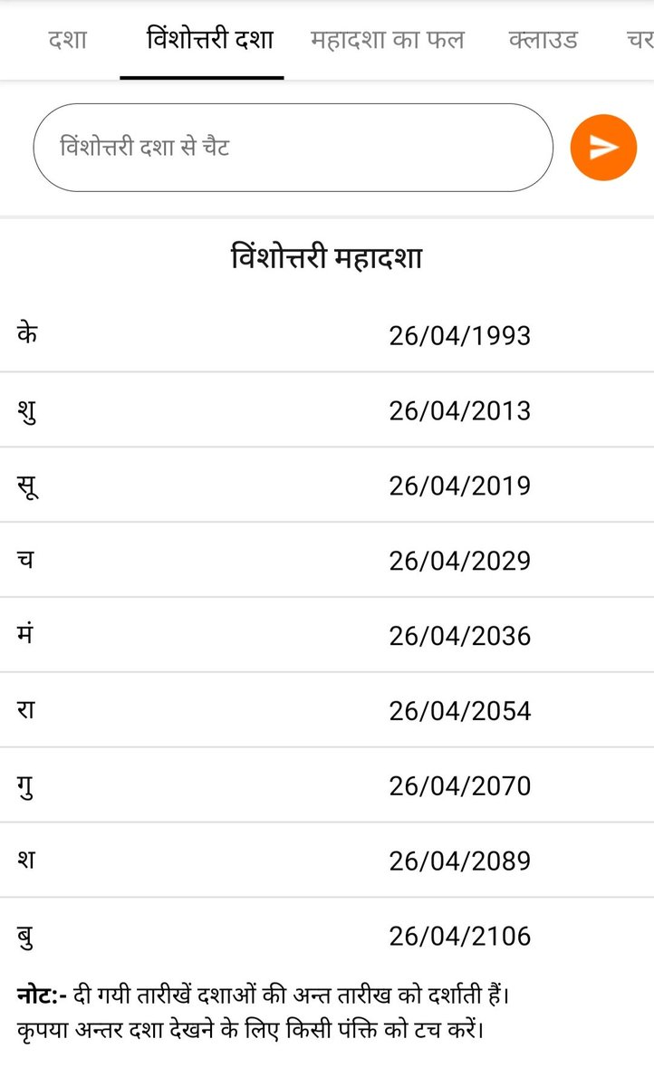 SonuLB's tweet photo. @FinancialAstro0 गवर्मेंट जॉब के चांस है या नहीं ?
करियर के बारे में क्या करु।
वैशाली।
मार्गदर्शन कीजिए गुरुजी। https://t.co/4ijAasaVFa