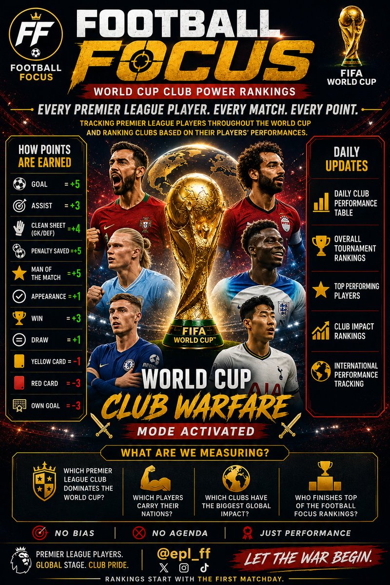 Ikencaleb's tweet photo. @TouchlineX @sport Something interesting for everyone to follow @epl_ff https://t.co/0qeJLkEE5l