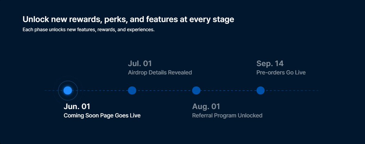 TINA_Heptone's tweet photo. 🚨 Join the Waitlist. Earn USDT. Get Ready for TINAGeo DashCam.

🚗 The TINAGeo DashCam pre-order is coming soon.

📹 Premium DashCam Hardware
⛏️ Drive-to-Earn Rewards
🎁 Exclusive Airdrops & Referral Rewards

Join the Waitlist today and secure your spot before pre-orders go live.

🏆 3 Winners
💰 10 USDT Each

📅 Event Period
June 10 – June 30

📝 Join the Event
👉 https://t.co/atmgYrQjmy

🔥 Early users get the biggest advantages.
Don't wait until pre-orders open.

🚗 TINAGeo DashCam 프리오더 출시 임박 | Waitlist 오픈

📹 최고 사양의 프리미엄 대시캠 하드웨어
⛏️ 주행하는 만큼 보상을 받는 Drive-to-Earn(D2E) 리워드
🎁 초기 참여자를 위한 독점 에어드랍 및 추천인 혜택

지금 Waitlist에 등록하고 정식 프리오더 시작 전에 특별한 혜택을 선점하세요.

🏆 당첨자 3명
💰 각 10 USDT

📅 이벤트 기간
6월 10일 ~ 6월 30일

📝 이벤트 참여하기
👉 https://t.co/atmgYrQjmy

🔥 먼저 참여할수록 더 큰 혜택을 누릴 수 있습니다.
프리오더 오픈까지 기다리지 말고 지금 바로 참여하세요!

#TINAGeo #DashCam #DriveToEarn #DePIN #Web3 #Airdrop #Crypto #Giveaway #Comingsoon #TGE #Thinkware #Event #USDT #Gaws #rewards #reward #cryptoairdrop $TINA #TINA