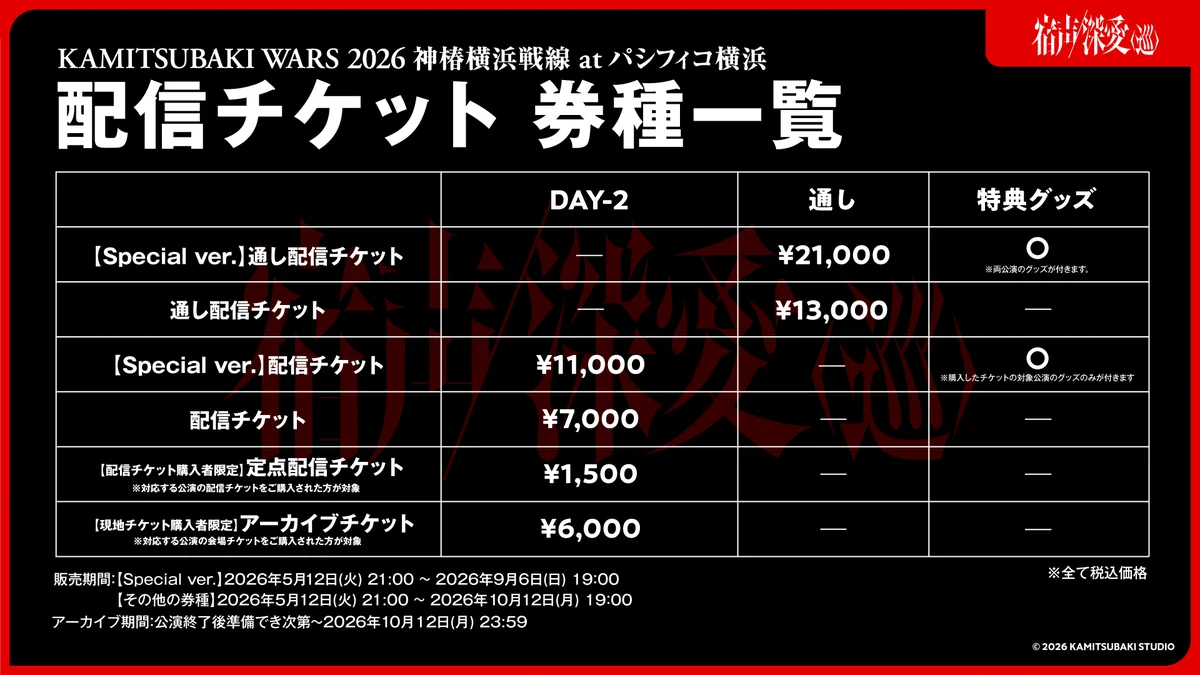花譜 information on X: 