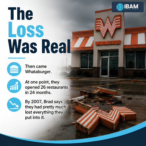 ibamtoday's tweet photo. Bradโs business story includes real growth.โฃ
โฃ
For him, failure brought idols to the surface that he would not have known were there otherwise.
#Christianbusinessleadership #faithandbusiness #businessascalling #discipleship #spiritualformation #IBAM
https://t.co/CIxeaK213Q https://t.co/Wn9QJtUM0R