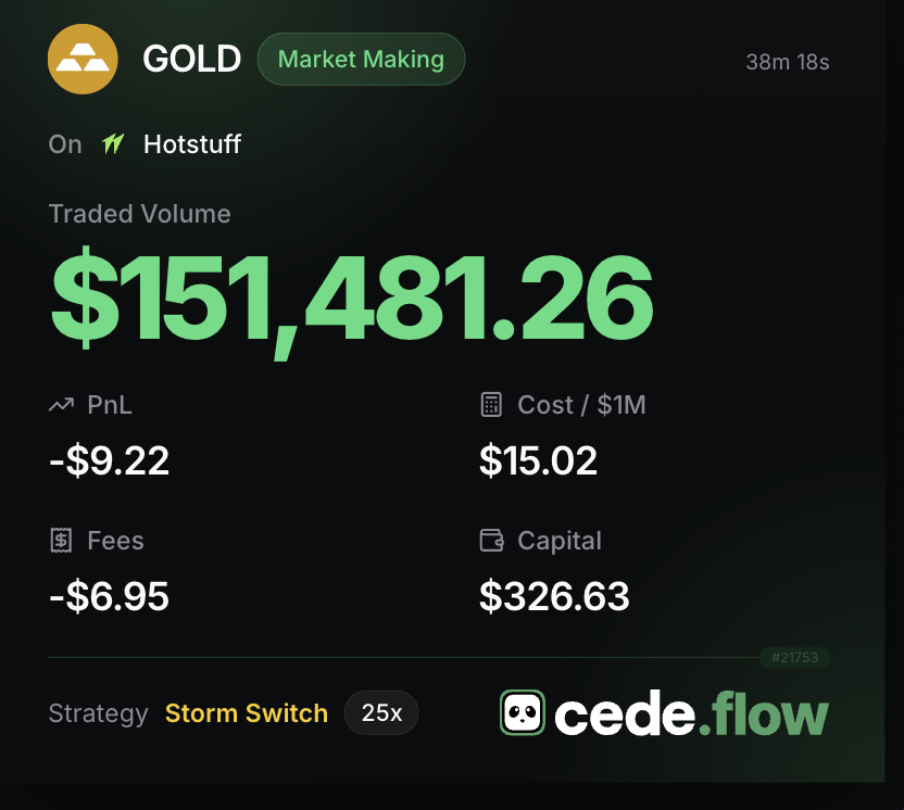 _Flayzzz's tweet photo. . @tradehotstuff could potentially be one of the most promising Perp DEXs, might be worth accumulating some points (and rebates) on this one 

The best way to do it? Use the @cedeflow MM bots, which are literally the best ones you can find on the market 🫡 https://t.co/m8C751dG2H