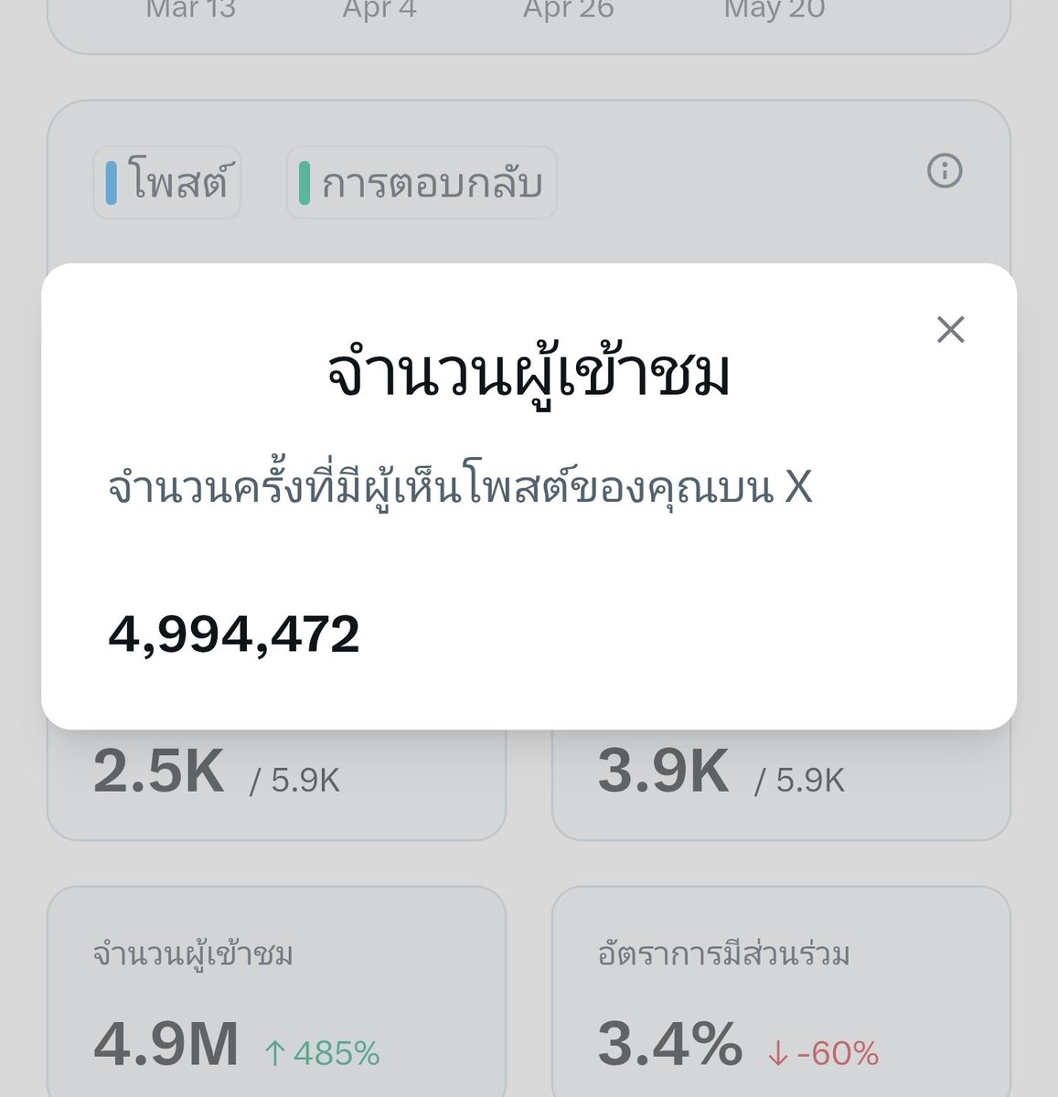 ᡣ𐭩นุฮ้าทॱଳ͘ tweet media