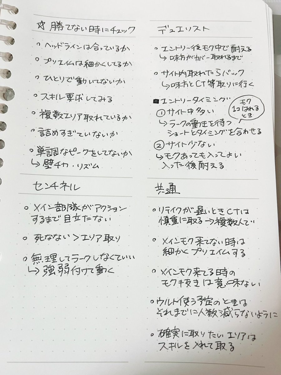 ko4i_yura's tweet photo. ソロコンペで勝つために、教えてもらったこととか気づいたことをまとめてみた

まだまだあるんだろうなぁ https://t.co/ZvdUUbhoCo