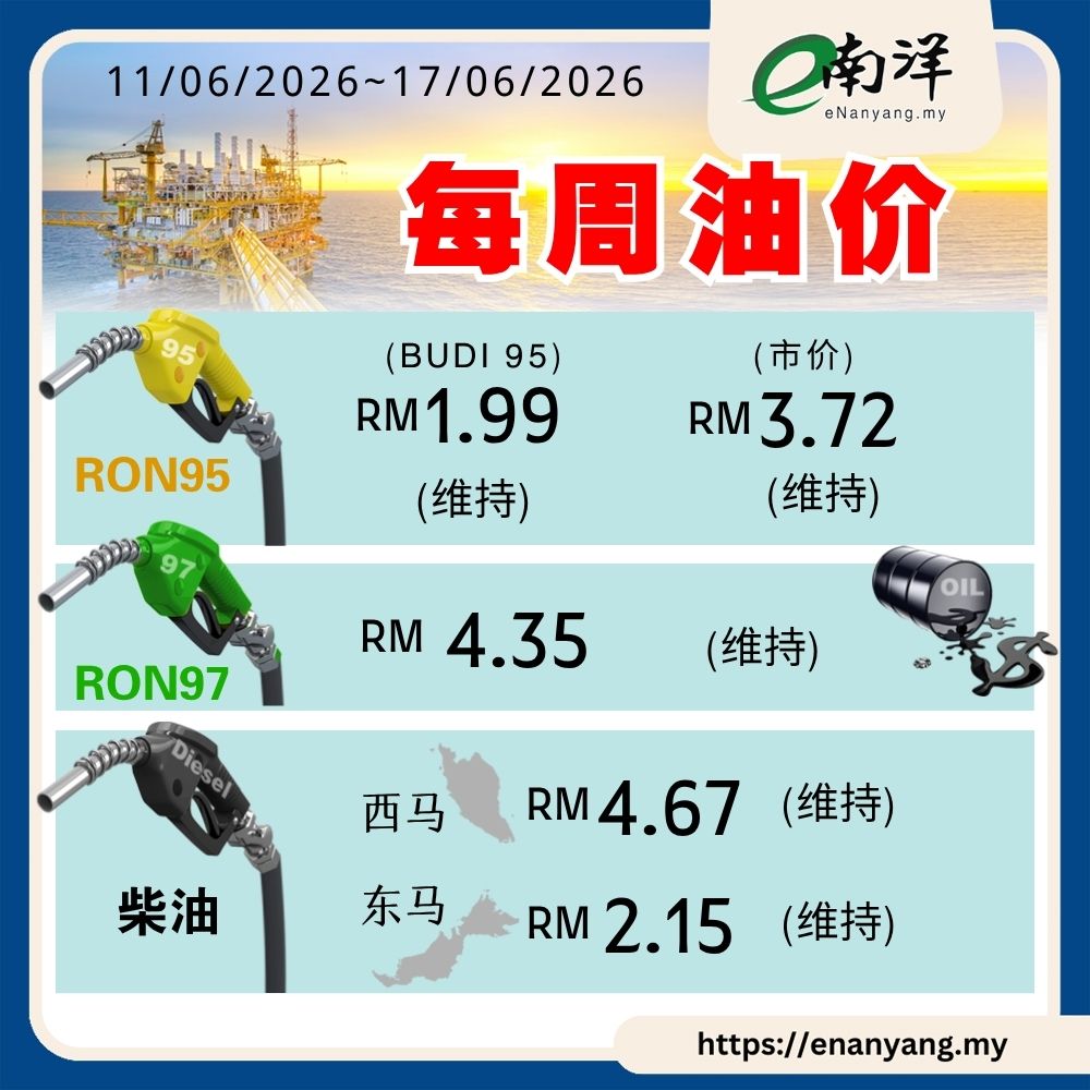 nanyangpress's tweet photo. 新的一周,所有燃油零售价格维持不变。
#南洋商报 #油价 #RON97 #RON95 #柴油
https://t.co/wVCqxHDWqh财经 https://t.co/kQe4Ssk7XH