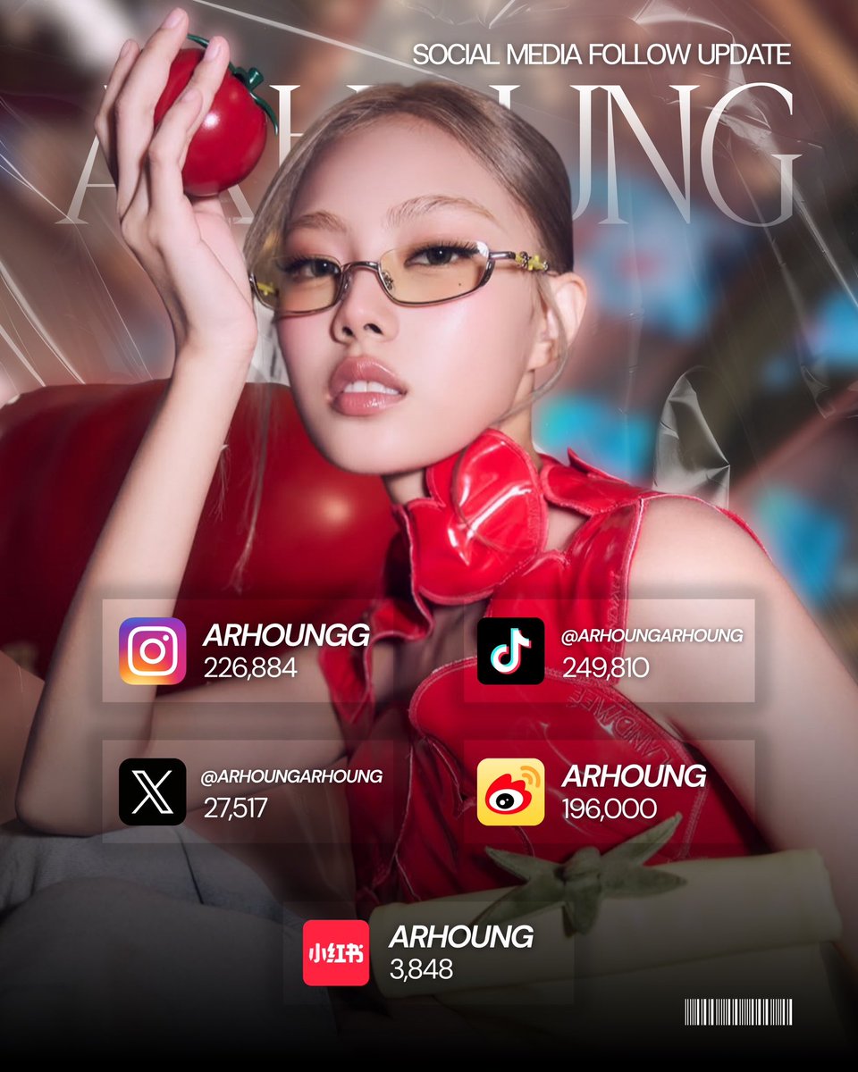 minemediap's tweet photo. SOCIAL MEDIA FOLLOW UPDATE 🤍✨

#mable_siriwalee 
#pangjiewr   
#arhoungg
#zarajrchy
#Minepeople https://t.co/4NRUr5npaX