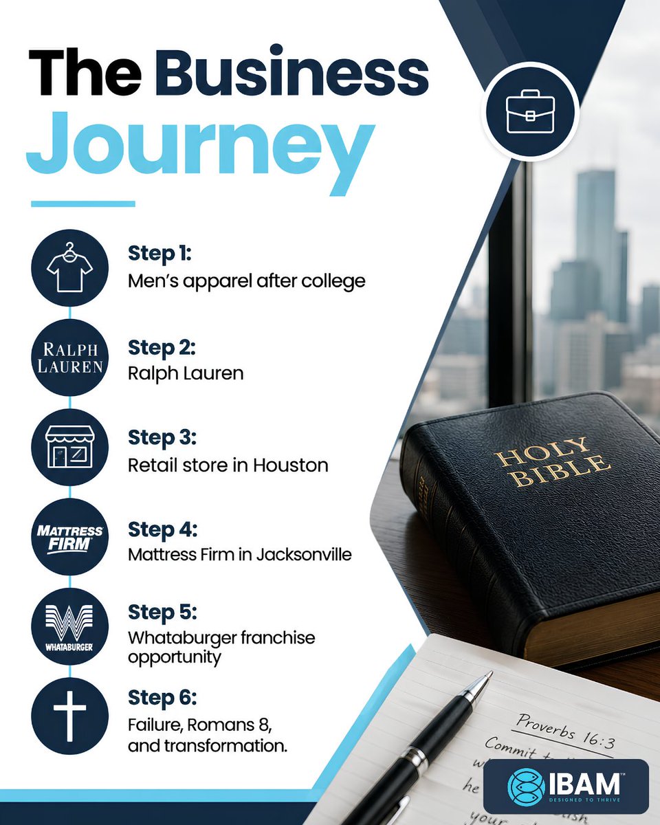 ibamtoday's tweet photo. Bradโs business path was not something he had fully mapped out.โฃ
โฃโฃโฃ
They moved fast, opening 26 restaurants in 24 months. But by 2007, Brad says they had pretty much lost everything they put into it.โฃ
โฃ
#spiritualformation #IBAM
https://t.co/CIxeaK213Q https://t.co/5Ljm6yvjnU